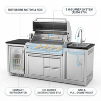 Modular Outdoor Kitchen BBQ Island, 104" Outdoor Kitchen Propane Gas Island Grill with Sink, Compact Refrigerator, Storage Cabinets, Rotisserie Kit (Silver, 104") — How It Works