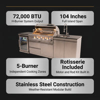 Outdoor Kitchen Island Built for Backyard Entertaining, Gas Grill, Sink, Refrigerator, 104 Inch — Results & Stats