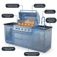 Outdoor Kitchen Island Built for Backyard Entertaining, Gas Grill, Sink, Refrigerator, 104 Inch — How It Works