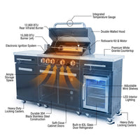 Premium 70" Black Stainless Steel Outdoor Kitchen Island with Refrigerator + 32"W 4-Burner BBQ Grill with Rear Burner — How It Works